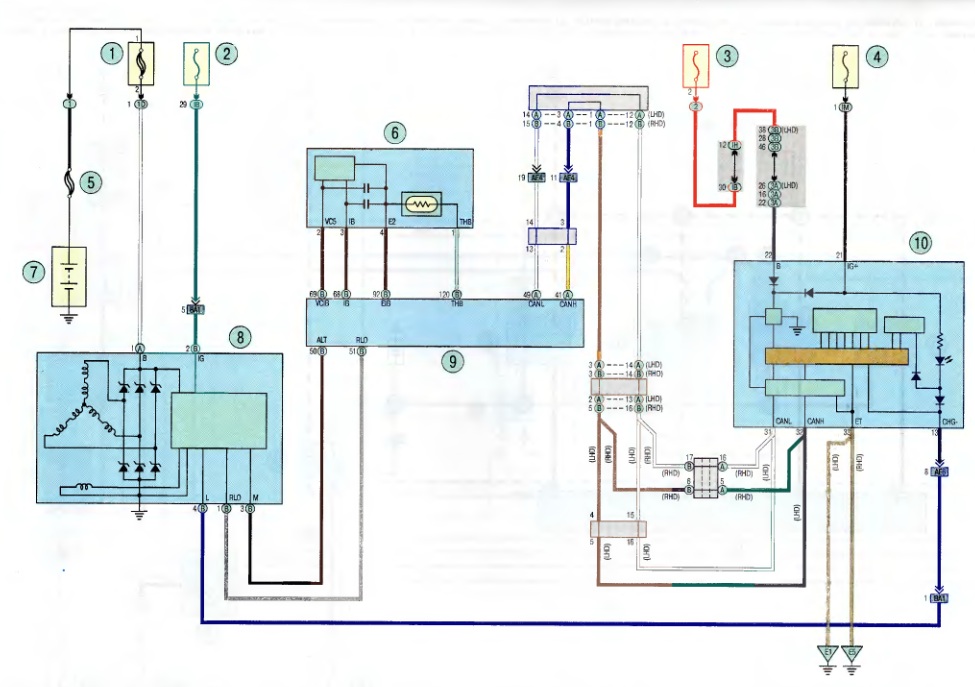 Схема подсоединения генераторной установки Toyota RAV4