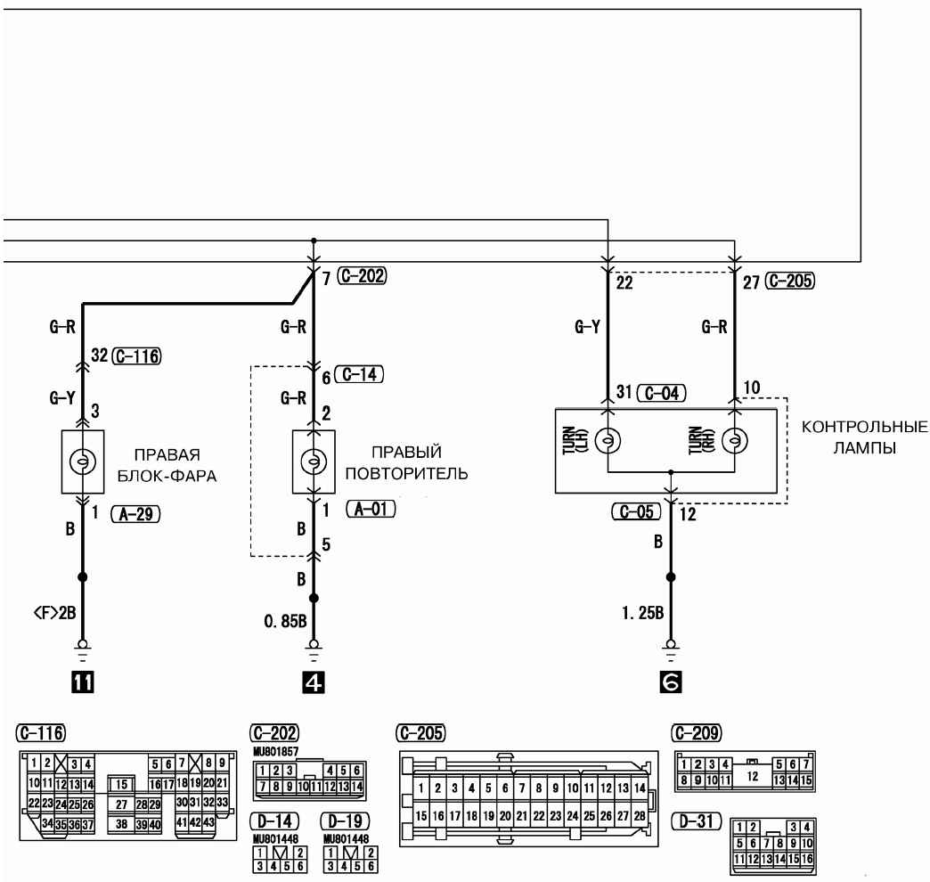 Схема указателей поворота и аварийной сигнализации Mitsubishi Outlander 2003 - 2008