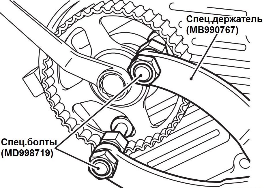 Фиксирование от проворачивания шкива распределительного вала двигателя 6B31 Mitsubishi Outlander XL