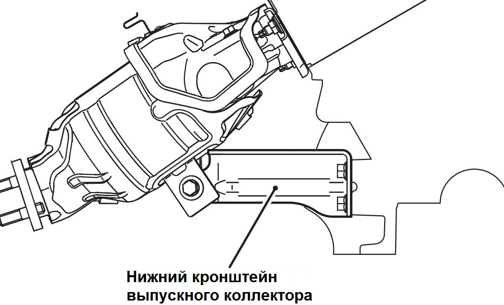 Размещение болтов крепления нижнего кронштейна заднего выпускного коллектора двигателя 6B31 Mitsubishi Outlander XL