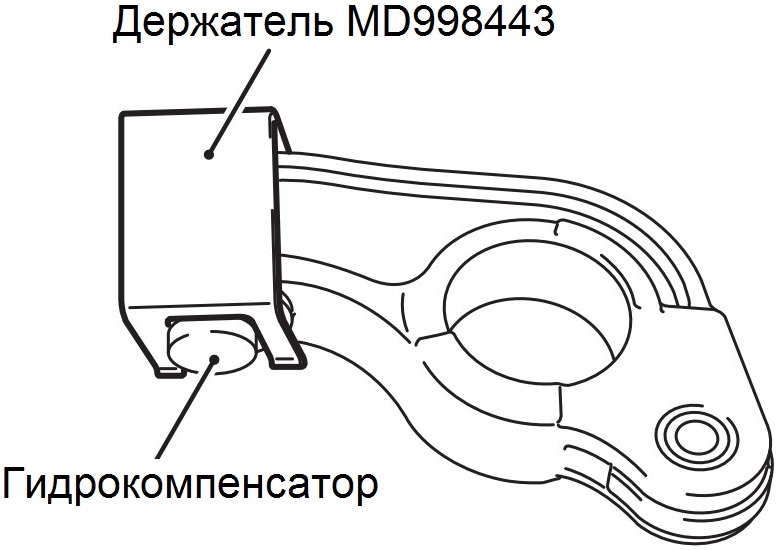 Установка держателя для предотвращения падения гидрокомпенсатора зазора выпускного клапана двигателя 6B31 Mitsubishi Outlander XL