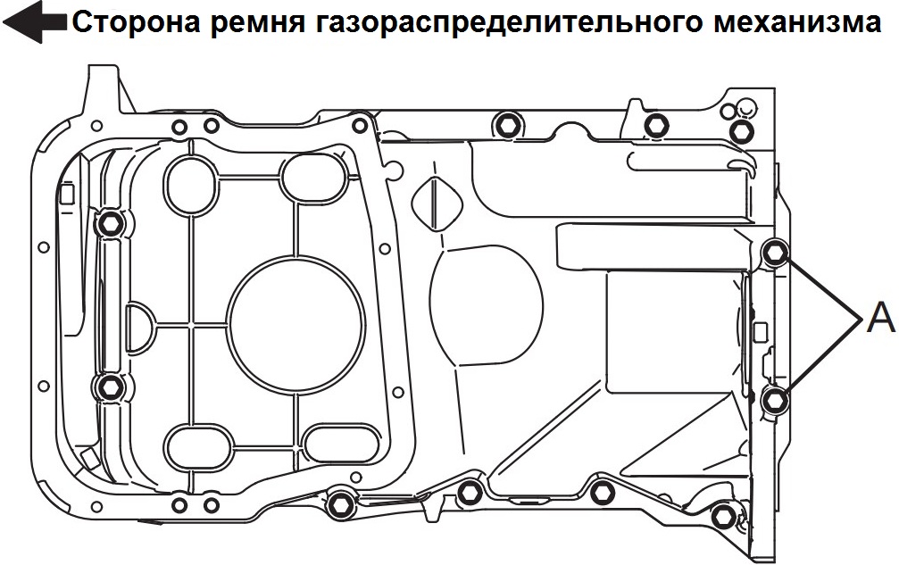 Размещение болтов крепления картера блока цилиндров двигателя 6B31 Mitsubishi Outlander XL
