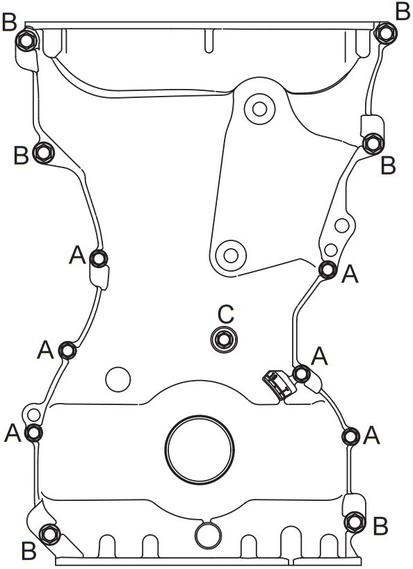 Размещение болтов крепления крышки цепи привода ГРМ двигателя 4B12 Peugeot 4007