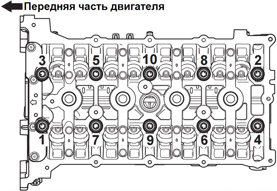 Последовательность отворачивания болтов крепления головки блока цилиндров двигателя 4B12 Citroen C-Crosser