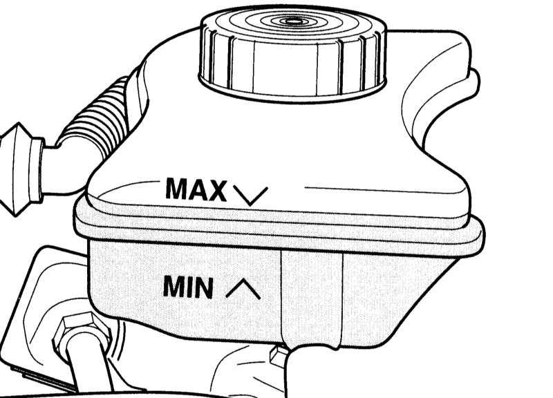 Заполнение резервуара тормозной жидкостью до отметки MAX Audi A4 2