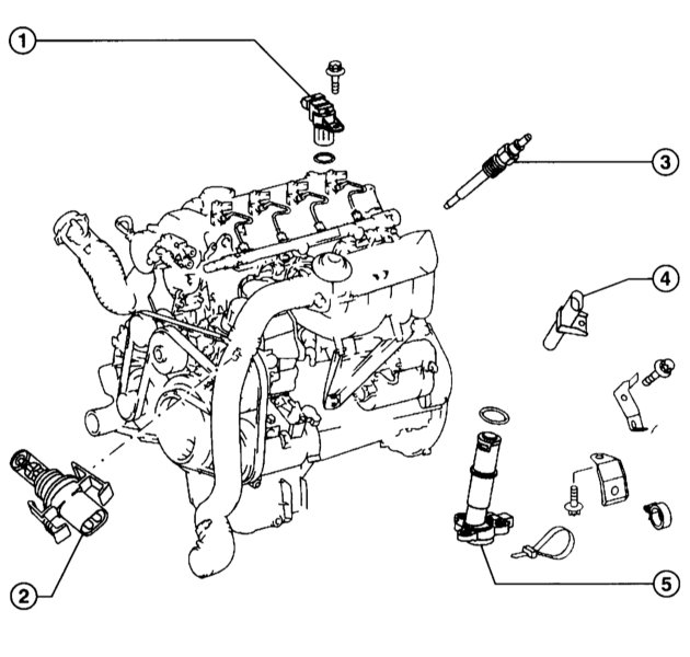 Элементы системы впрыска топлива дизельного двигателя Mercedes-Benz W203
