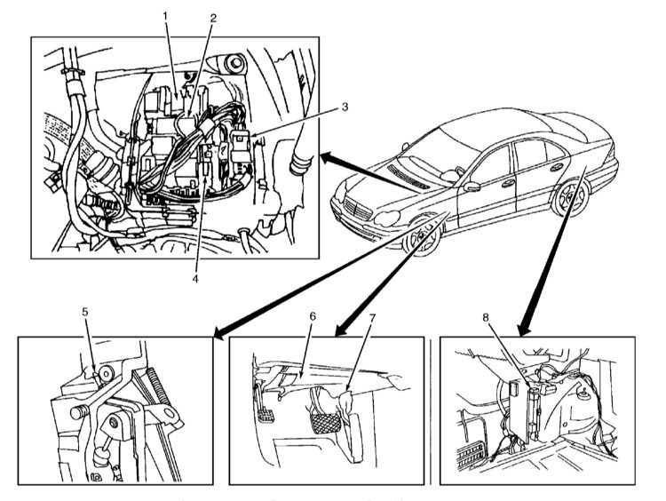 Схема расположения компонентов систем управления. Модели С240 и С320 Mercedes-Benz W203