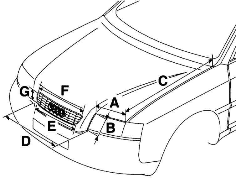 Проверка зазоров по контуру капота Audi A4