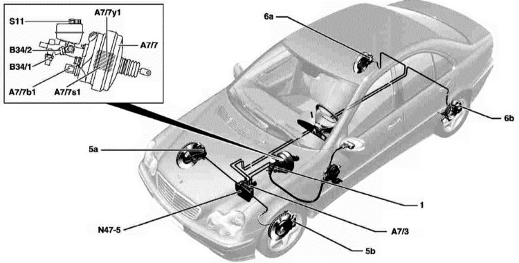 Гидравлические элементы тормозной и вспомогательных систем BAS и ESP Mercedes Benz W203