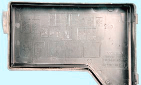 Схема расположения предохранителей на внутренней стороне крышки монтажного блока Nissan Qashqai