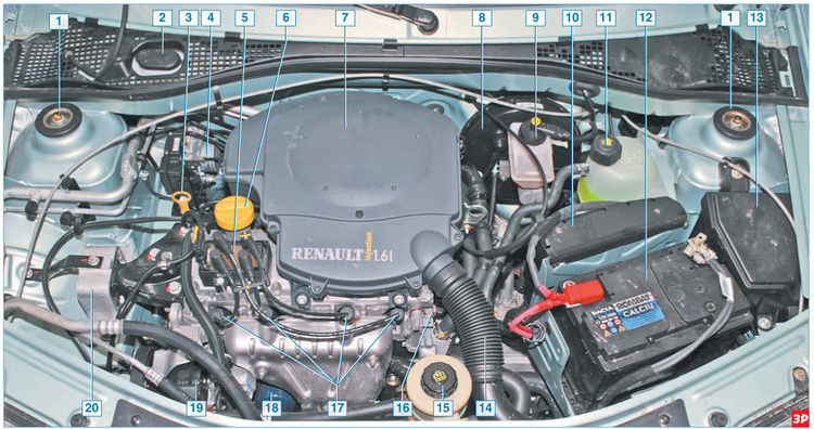 Расположение узлов и агрегатов в подкапотном пространстве автомобиля с двигателем 1,6 (8V)