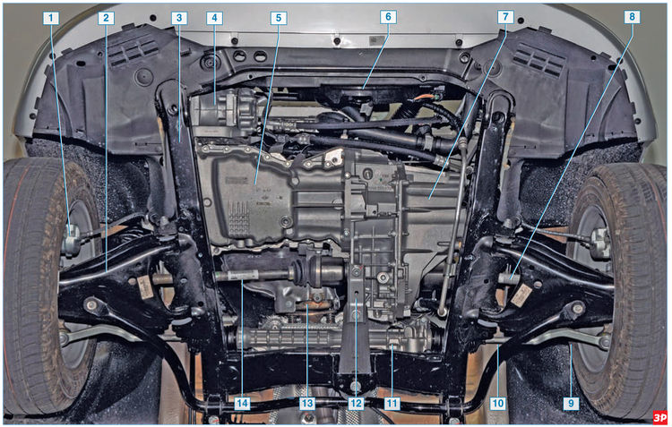 Вид снизу на переднюю часть автомобиля с двигателем 1,6 (16V) (защита силового агрегата для наглядности снята)