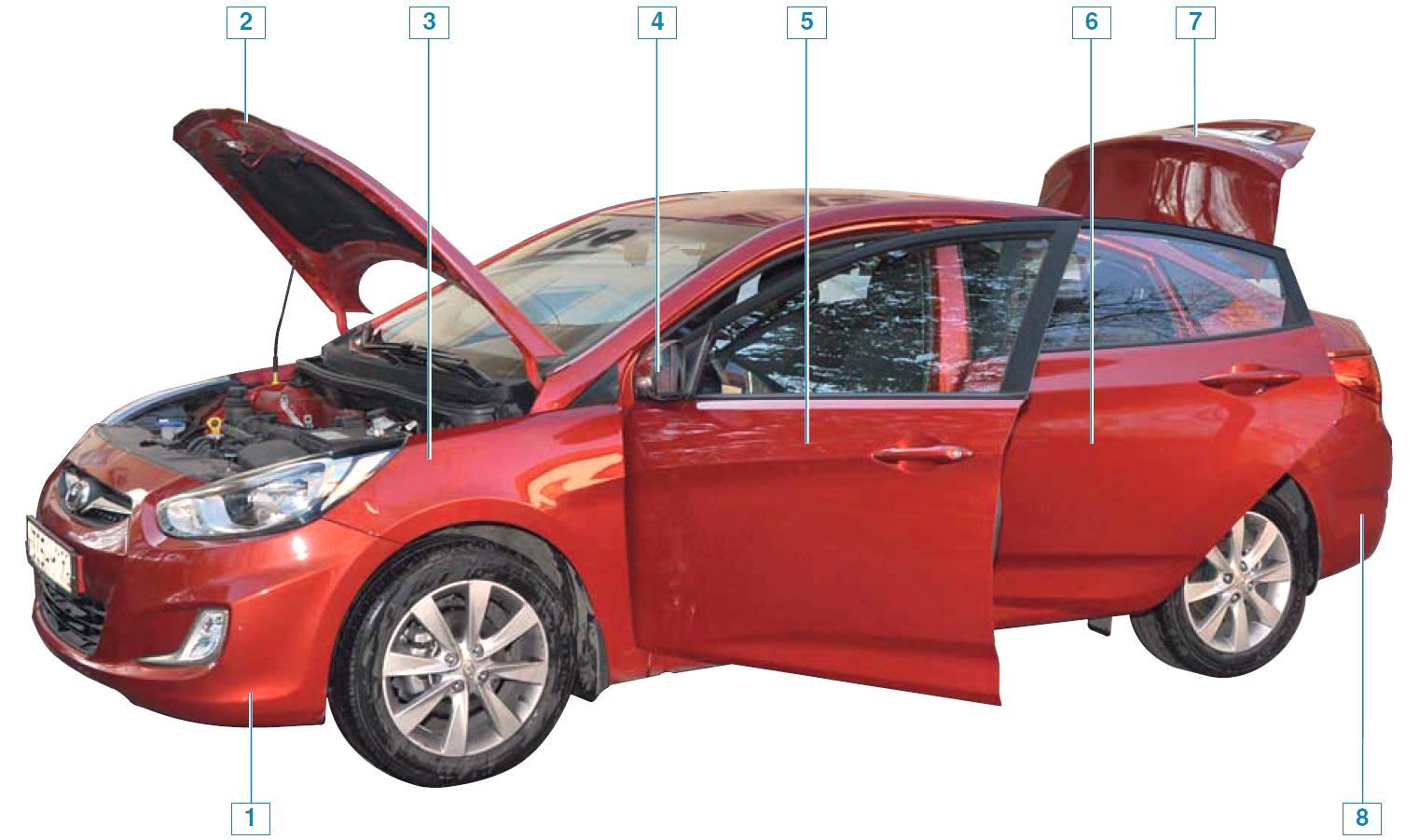 Съемные элементы автомобиля с кузовов седан Hyundai Solaris