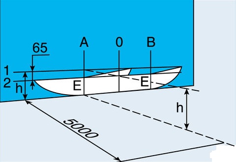 Схема для регулировки пучков направления света фар Лада Гранта (ВАЗ 2190)