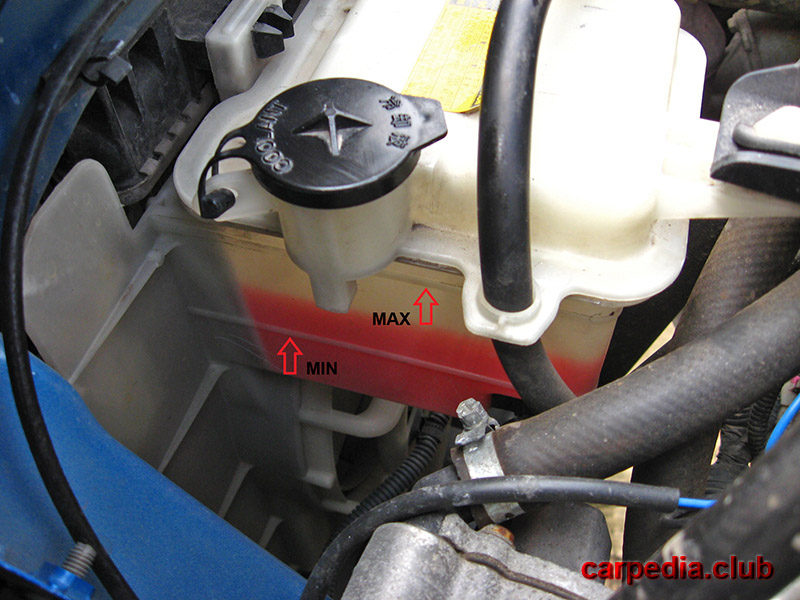 Метки, указывающие на уровень охлаждающей жидкости в расширительном бачке Toyota Yaris II