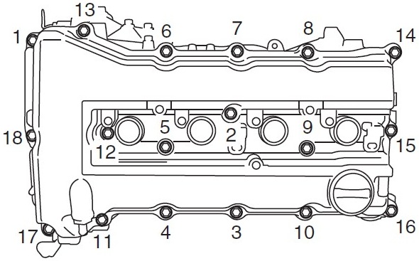 Последовательность затяжки болтов крепления крышки головки блока цилиндров двигателей 4B12 и 4B11 Mitsubishi Outlander XL
