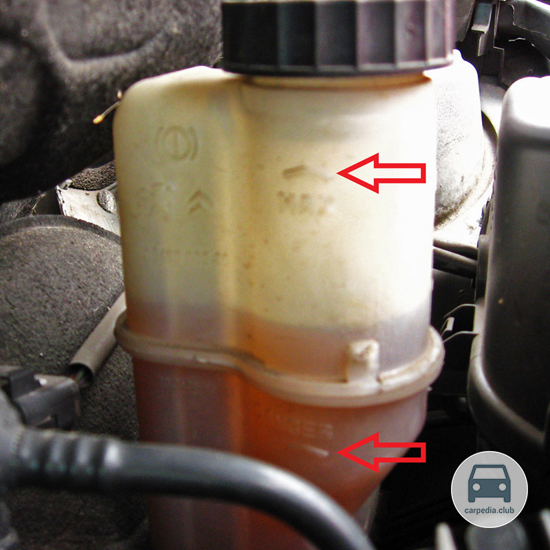 Метки максимального и минимального уровня тормозной жидкости в бачке Citroen C5 II