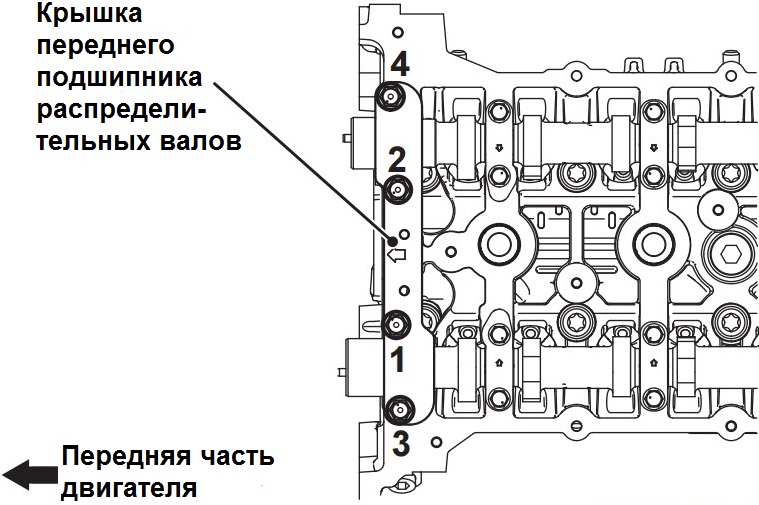 Последовательность отворачивания болтов крепления крышки переднего подшипника распределительных валов двигателя 4B12 Mitsubishi Outlander XL