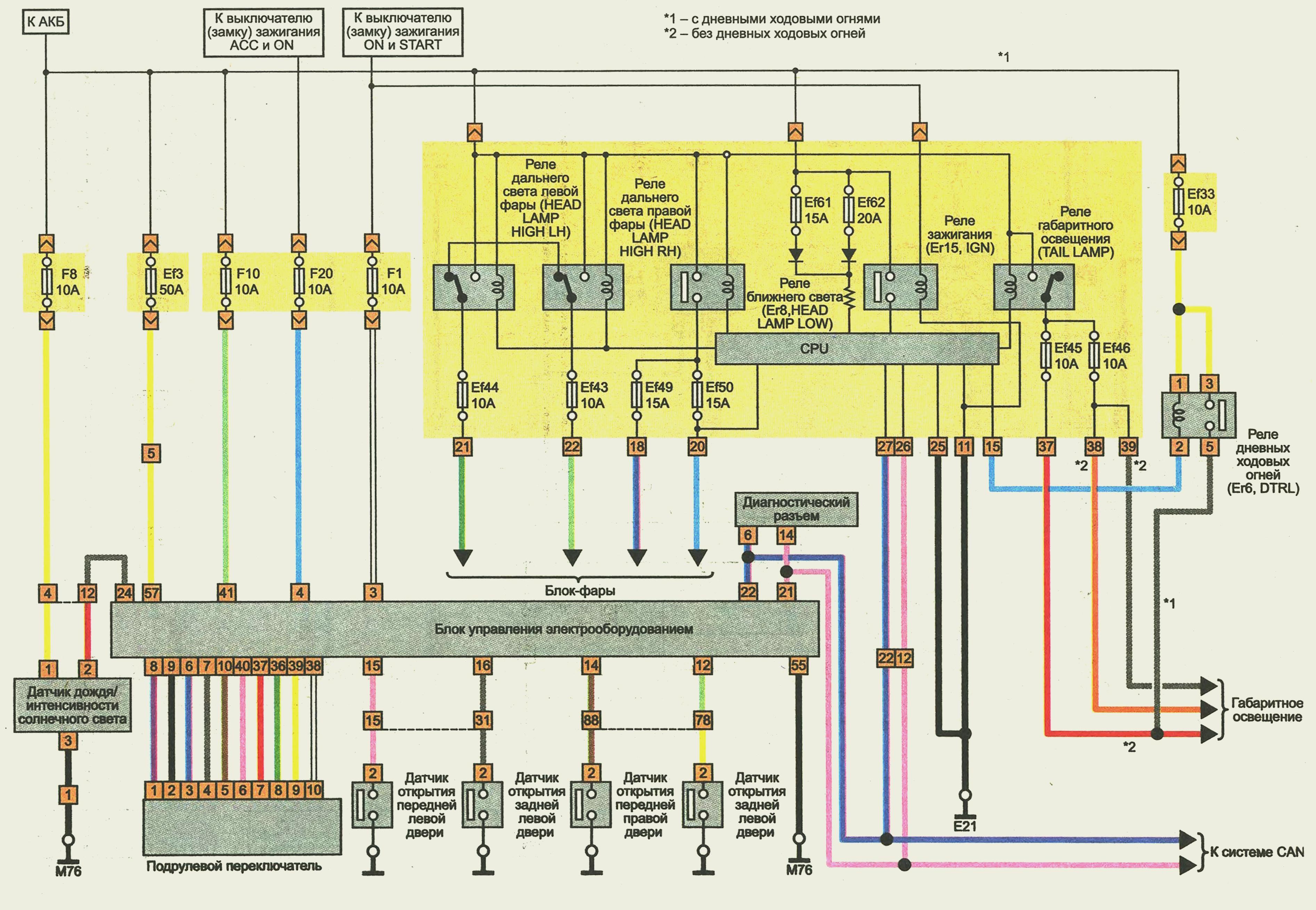 Электрическая схема автоматического включения света Ниссан Х-Трейл Т31