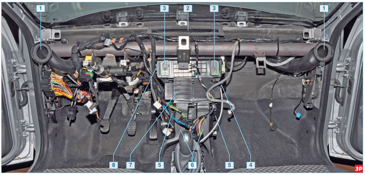 Расположение отопителя и воздуховодов системы отопления, вентиляции и кондиционирования Lada Largus 