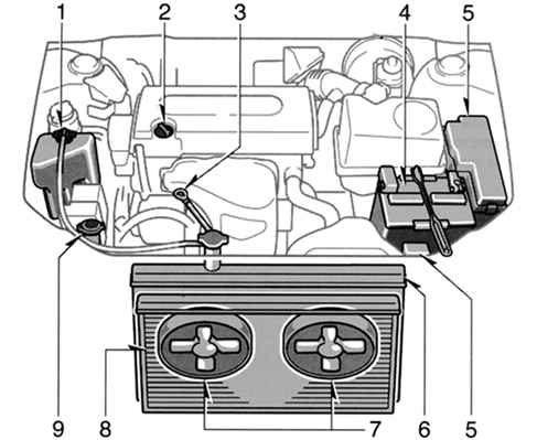 Общий вид подкапотного пространства Toyota Camry с двигателями 1AZ-FE и 2AZ-FE