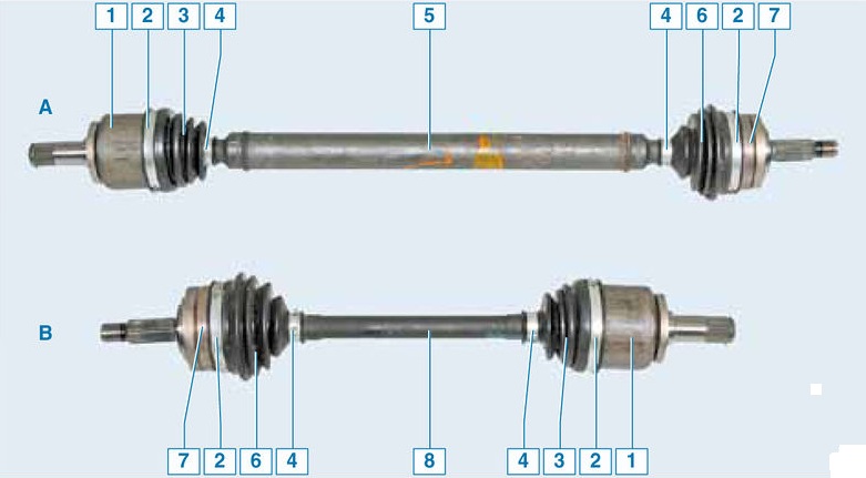 Обозначение элементов приводов левого и правого колес Лада Гранта (ВАЗ 2190)