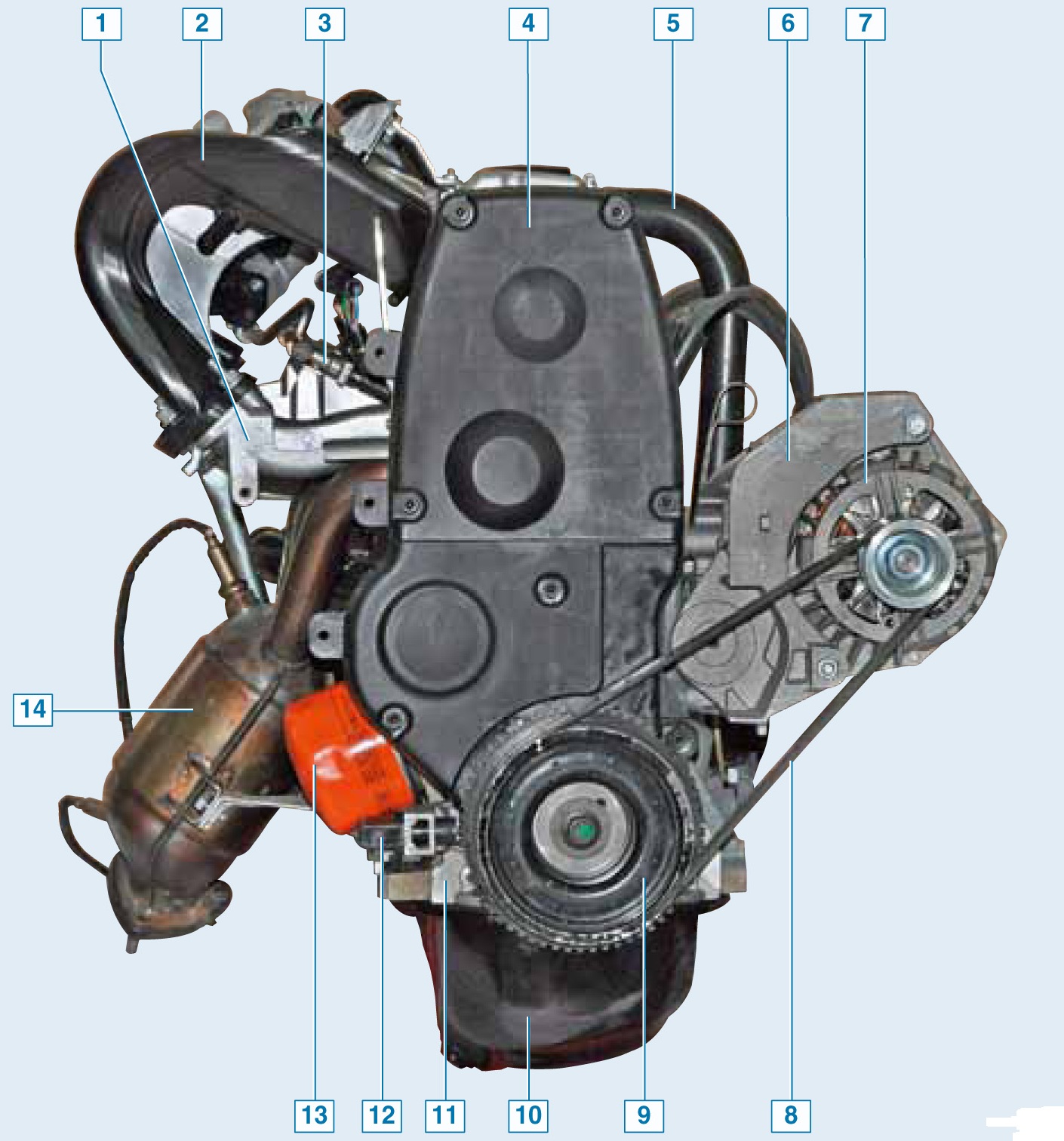 Детали правой части двигателя ВАЗ-21116 по направлению движения Лада Гранта (ВАЗ 2190)