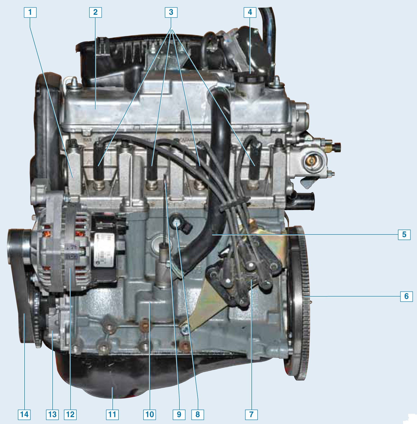Детали передней части двигателя ВАЗ-21116 по направлению движения Лада Гранта (ВАЗ 2190)