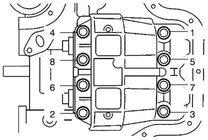 Последовательность отворачивания болтов крепления крышки балансирного механизма Toyota Camry 