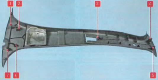 Расположение элементов крепления на нижней части облицовки стойки Lada Largus
