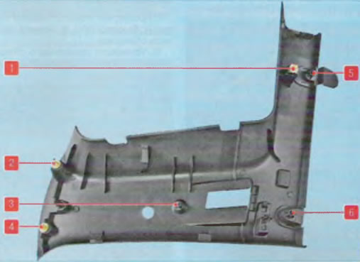Расположение элементов крепления на передней части облицовки боковины  Lada Largus