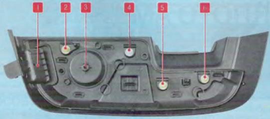 Расположение элементов крепления на передней масти облицовки боковины Lada Largus