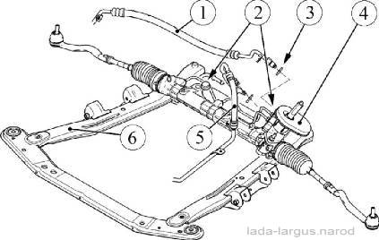 Снятие рулевого механизма Lada Largus