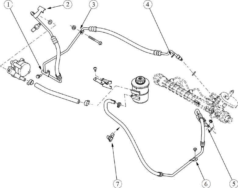 Схема крепления трубопроводов системы гидроусилителя рулевого управления двигателя К7М Lada Largus