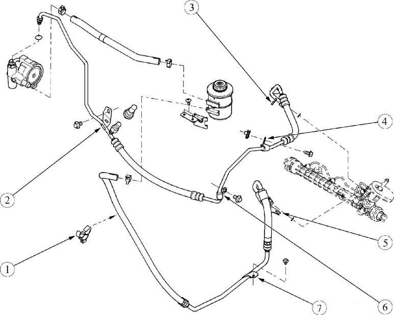Схема крепления трубопроводов системы гидроусилителя рулевого управления двигателя К4М Lada Largus