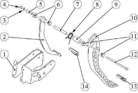 Детали педального узла автомобиля Lada Largus