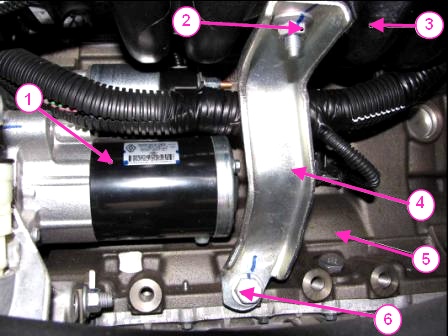 Детали, создающие ограниченный доступ к стартеру двигателя Lada Largus