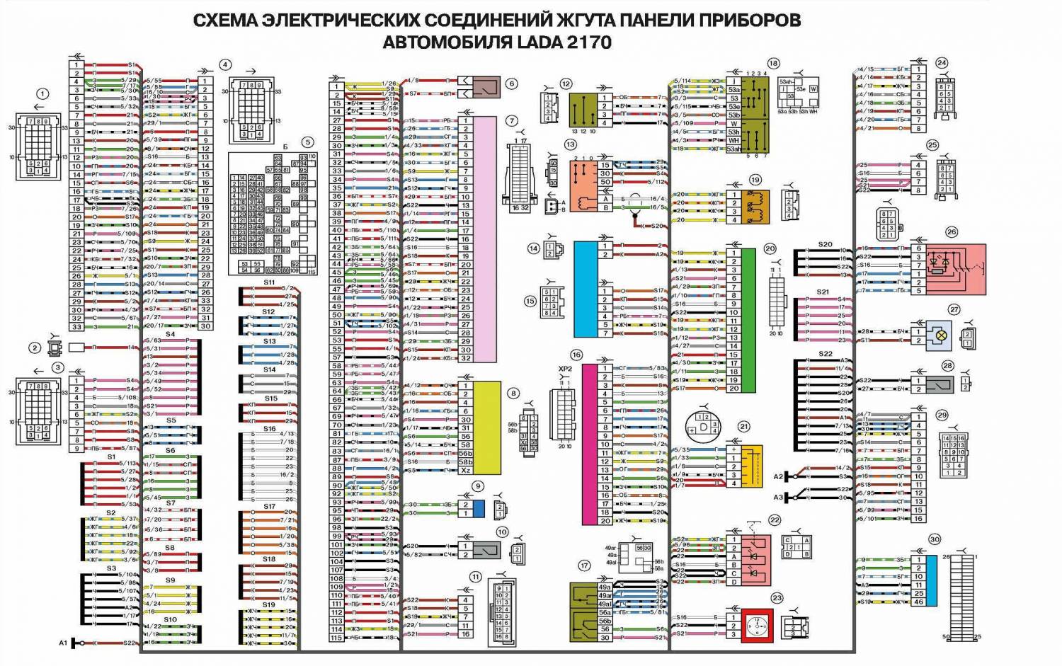 Система зажигания ваз 2170