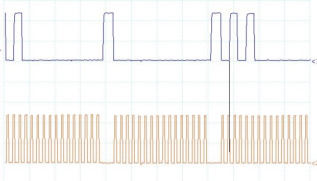 Использование осцилографа для распознания "уставшей" цепи Nissan Primera