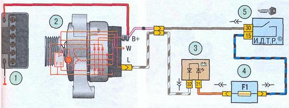 Схема соединений генератора Lada Kalina