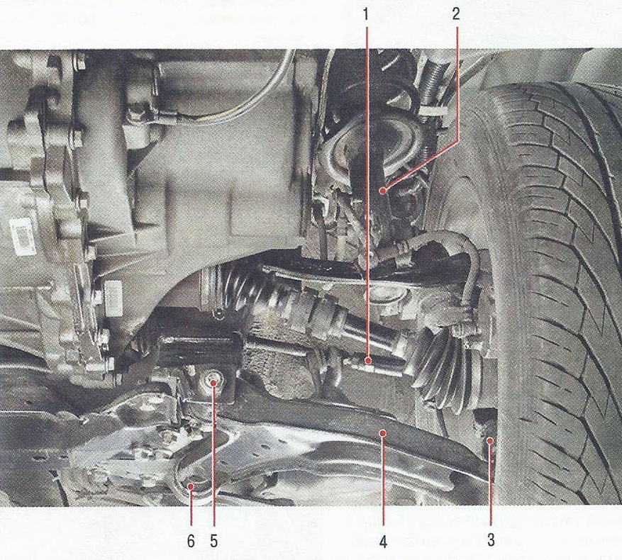 Расположение элементов передней подвески на автомобиле Nissan Primera
