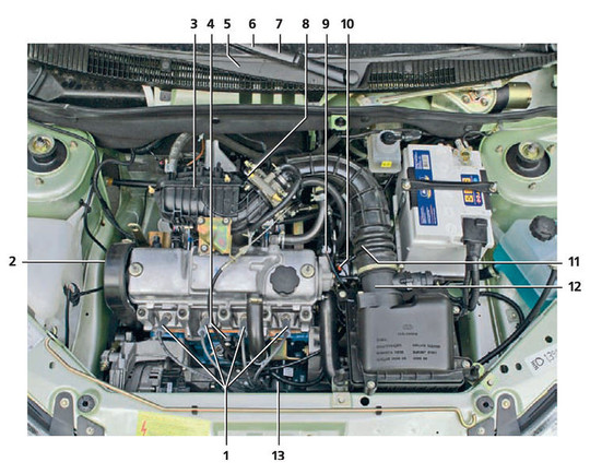 Элементы электронной системы управления двигателем Lada Kalina