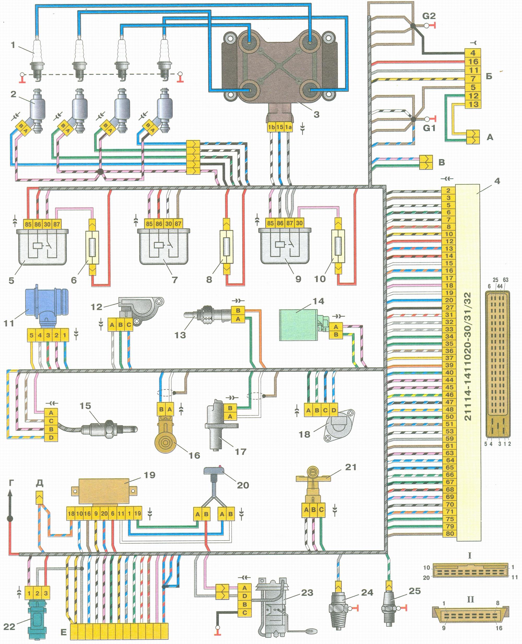 Схема соединений системы управления двигателем под нормы токсичности Евро-2 ВАЗ (Lada) Kalina 1118
