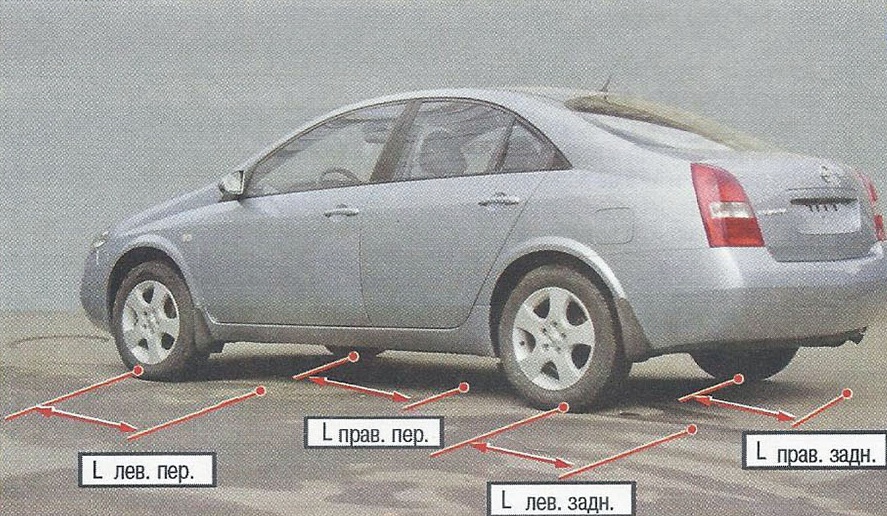 Схема следов торможения автомобиля Nissan Primera
