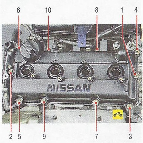 Выворачиваем десять болтов крепления крышки головки блока цилиндров Nissan Primera