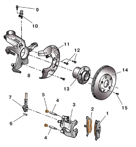 Схема тормозного механизма FS III автомобиля Skoda Fabia I