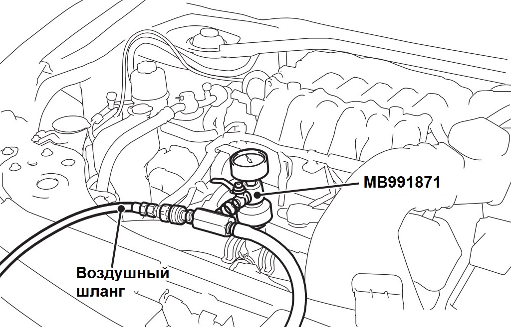 Заливание с помощью приспособления MB991871 охлаждающей жидкости в радиатор Mitsubishi Outlander XL