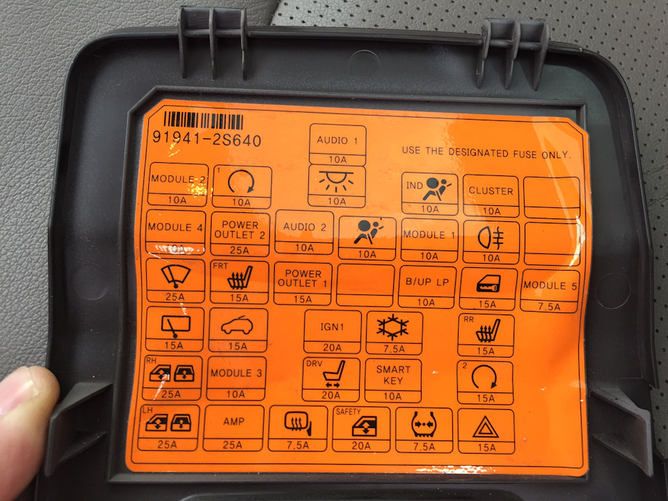 Схема расположения предохранителей в салоне автомобиля Hyundai ix35