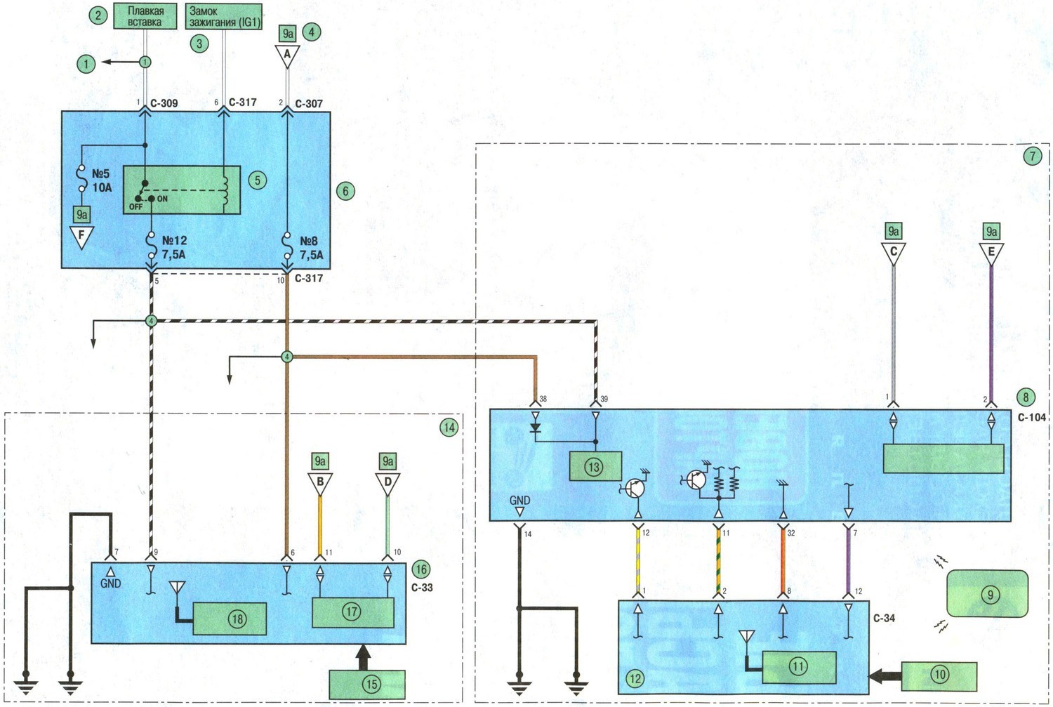 Электрическая схема иммобилизатора Citroen C-Crosser