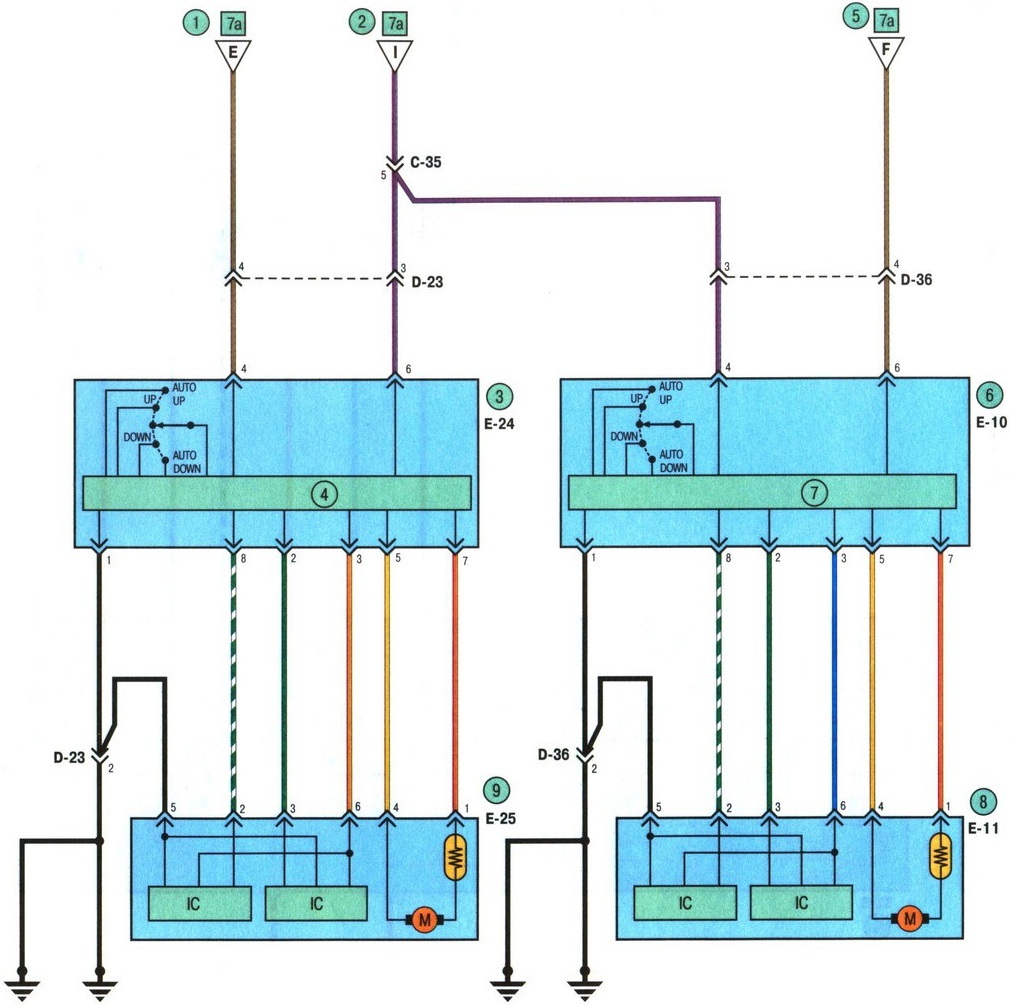 Схема работы и управления стеклоподъемниками Citroen C-Crosser